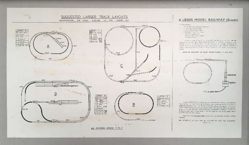 Leeds Model Railway Box Instructions